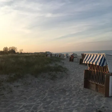 Meerblick Kronsgaard
